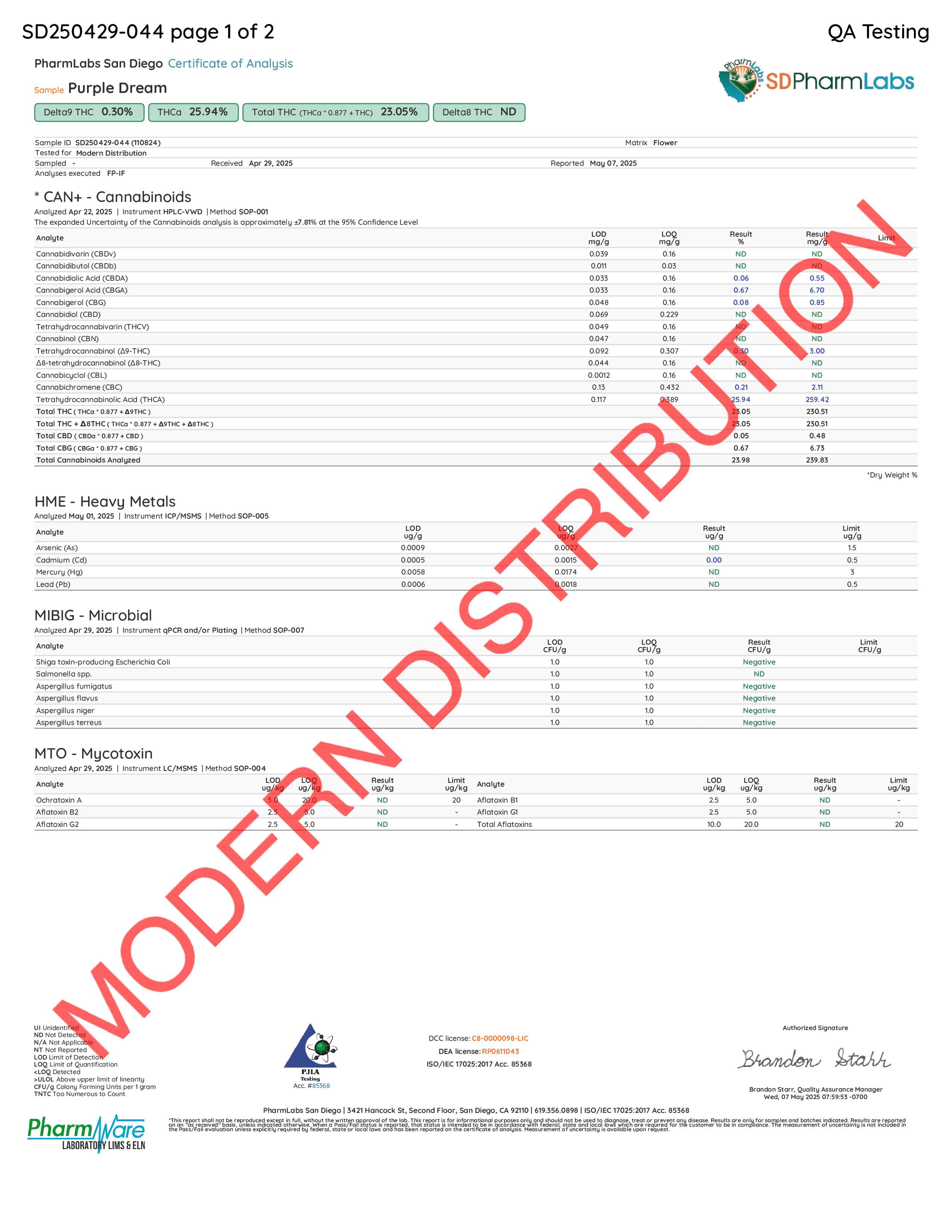 QA testing lab report for Purple Dream cannabis sample, showing cannabinoid analysis, heavy metals, microbial, and mycotoxin test results from PharmLabs San Diego
