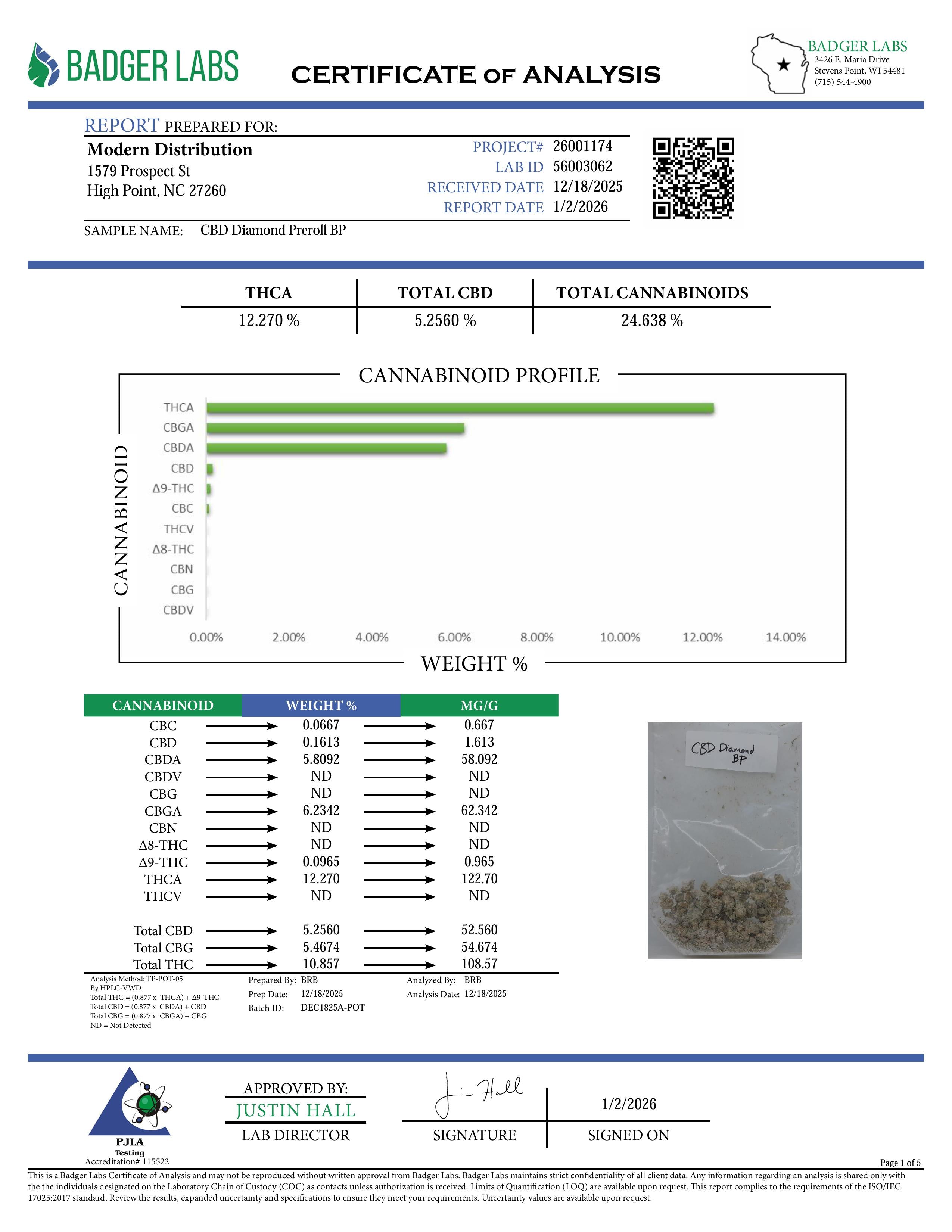 Certificate of Analysis for a cannabis product with cannabinoid profile and sample image.