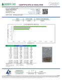 Certificate of Analysis for a cannabis product with cannabinoid profile and sample image.