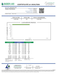 Badger Labs Certificate of Analysis for Cherry Cola, showing cannabinoid profile with total A9-THC at 24.903 MG and QR code