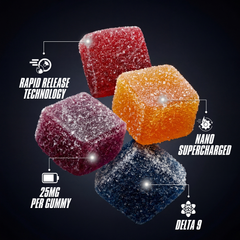 Nano Delta 9 Gummies 400mg Jar