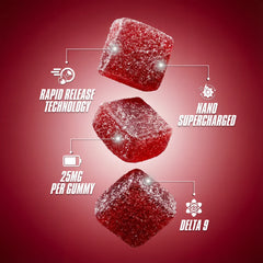 CHERRY COLA NANO DELTA 9 GUMMIES 400MG BAG
