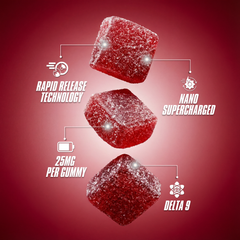 CHERRY COLA NANO DELTA 9 GUMMIES 400MG JAR