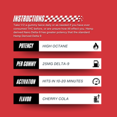 CHERRY COLA NANO DELTA 9 GUMMIES 400MG JAR