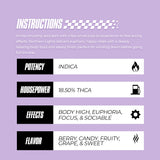 GRAPE STOMPER THCA Disposable Vape 3000MG