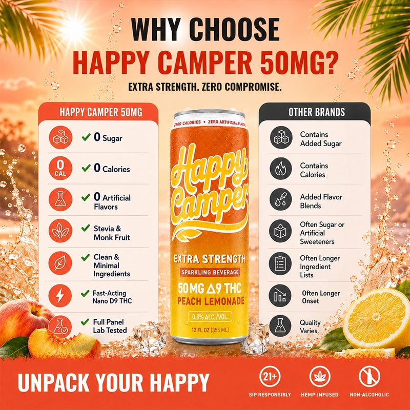 50MG EXTRA STRENGTH HEMP INFUSED BEVERAGE