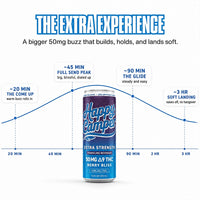 50MG EXTRA STRENGTH HEMP INFUSED BEVERAGE