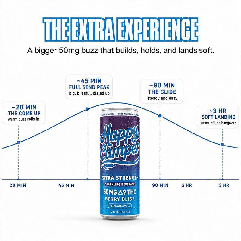 50MG EXTRA STRENGTH HEMP INFUSED BEVERAGE
