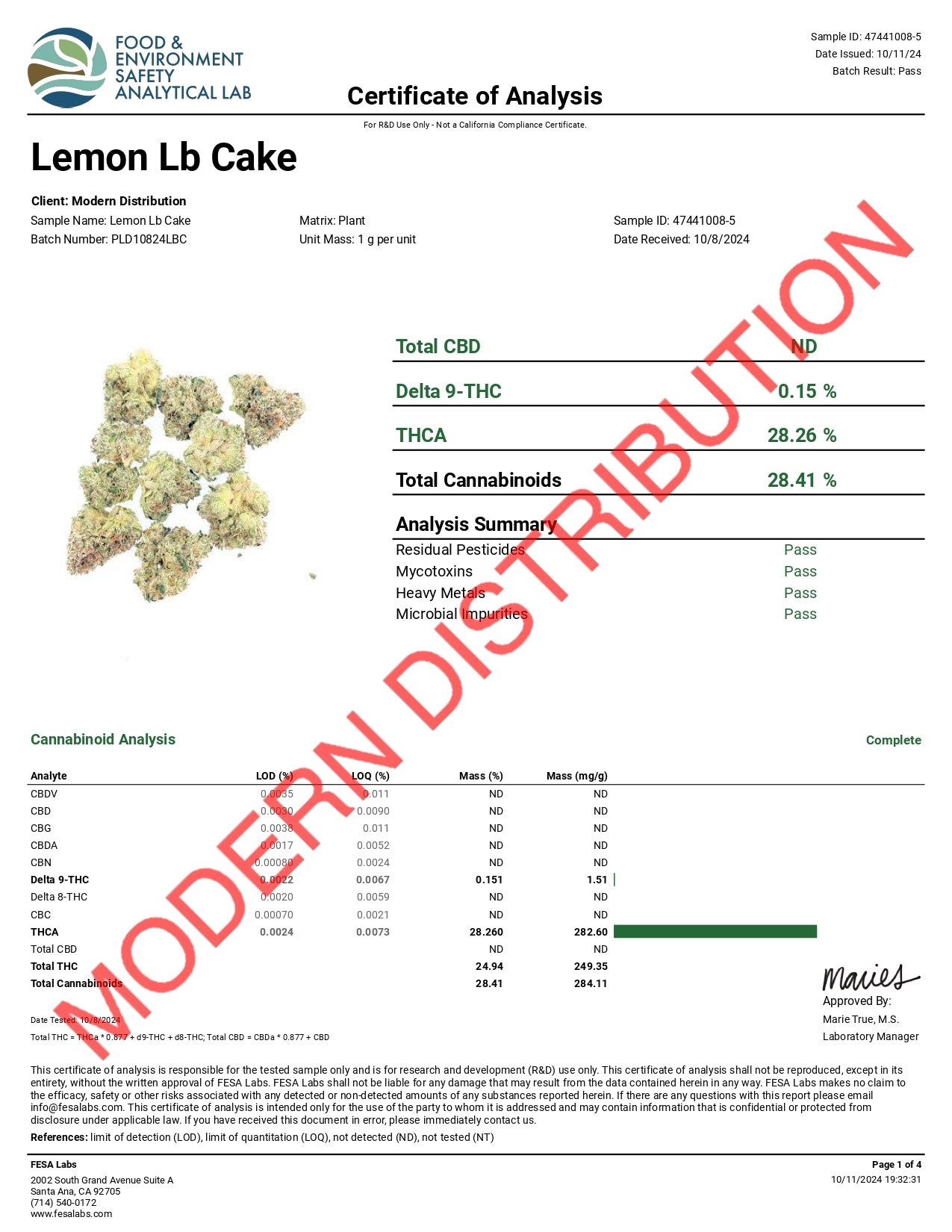 Lemon Pound Cake