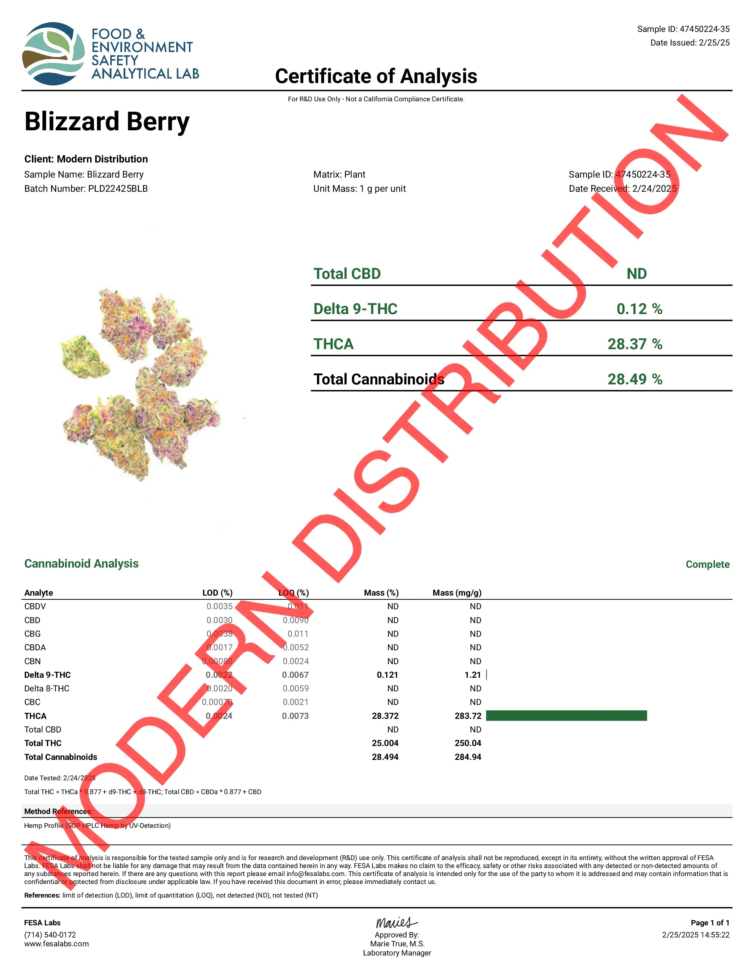 BLIZZARD BERRY INFUSED PRE-ROLL 1.5G