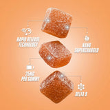 ORANGE CREAMSICLE NANO DELTA 9 GUMMIES 400MG BAG