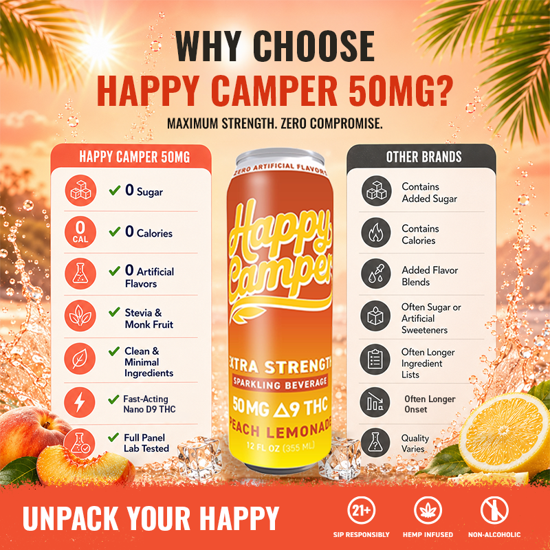 50MG EXTRA STRENGTH HEMP INFUSED BEVERAGE