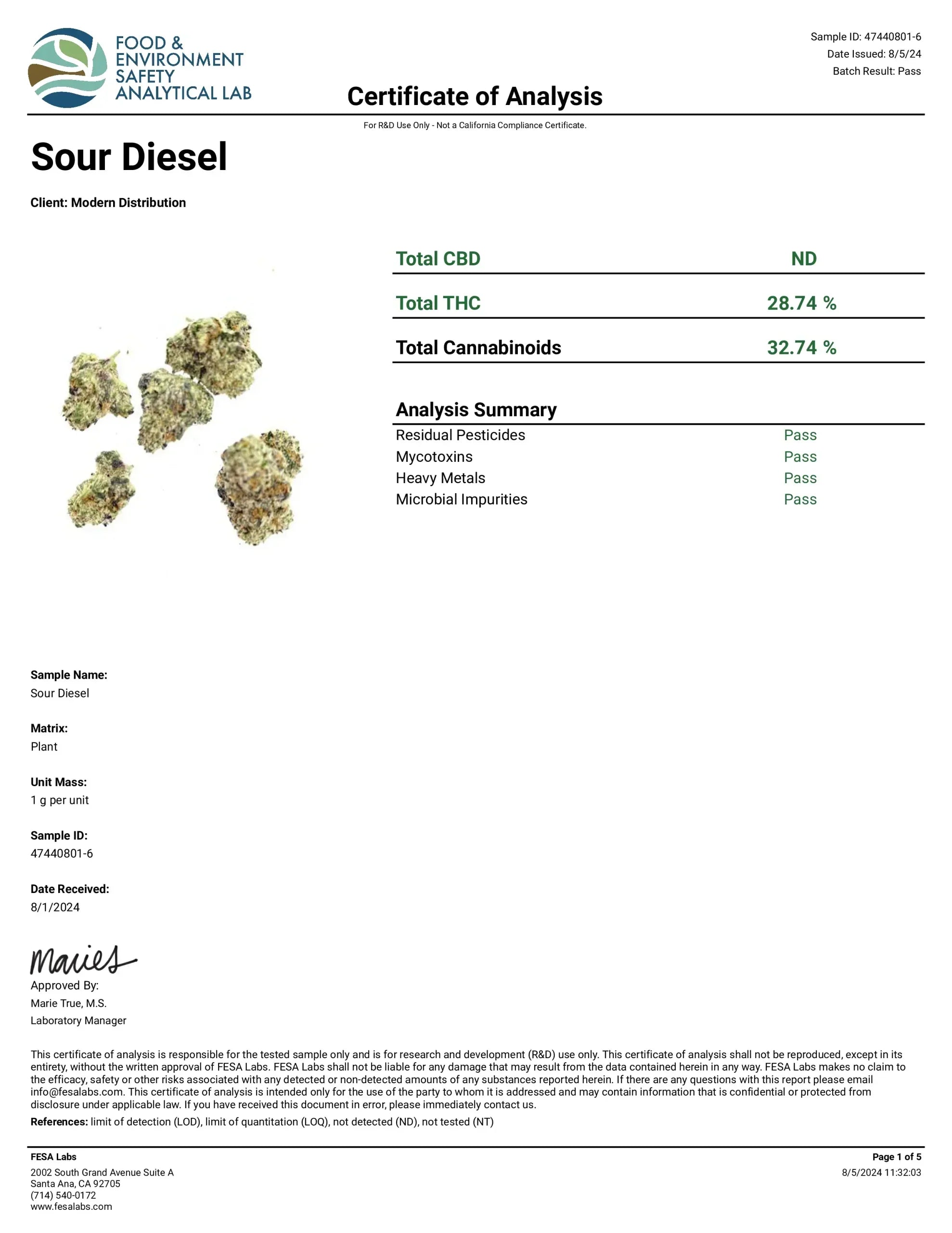 Sour Diesel