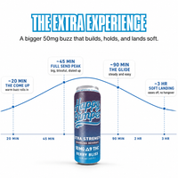 50MG EXTRA STRENGTH HEMP INFUSED BEVERAGE