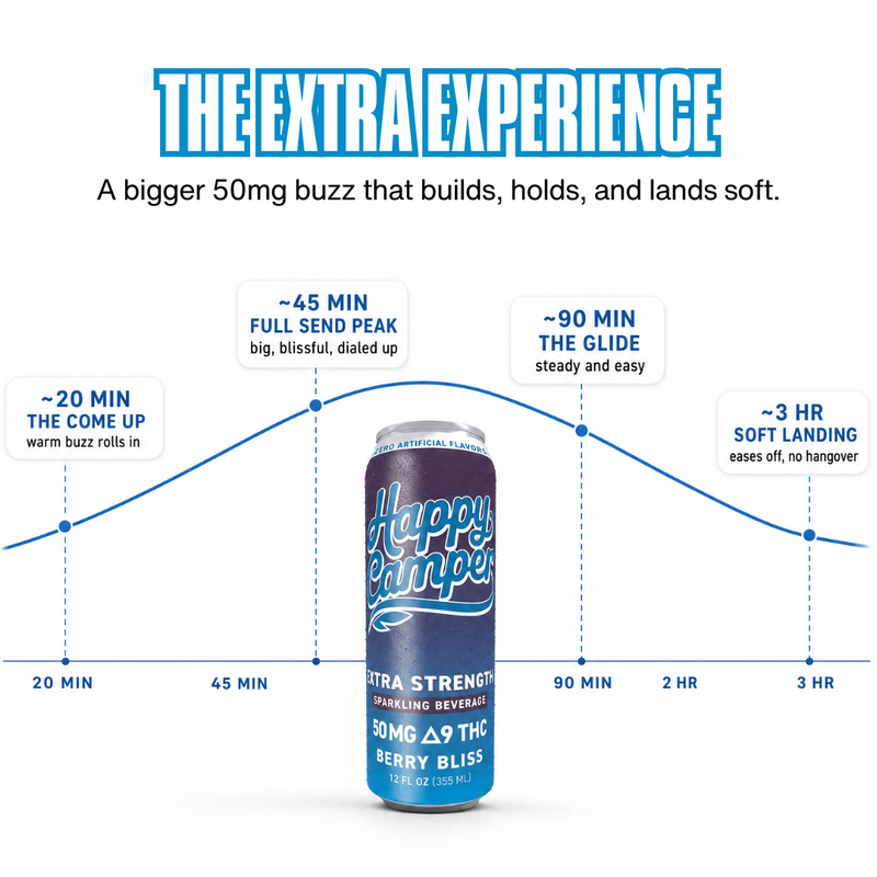50MG EXTRA STRENGTH HEMP INFUSED BEVERAGE