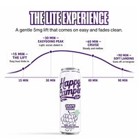 5MG LITE HEMP INFUSED BEVERAGE