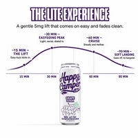 5MG LITE HEMP INFUSED BEVERAGE