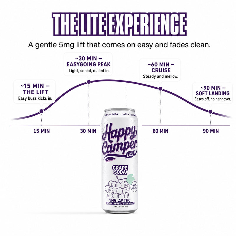 5MG LITE HEMP INFUSED BEVERAGE